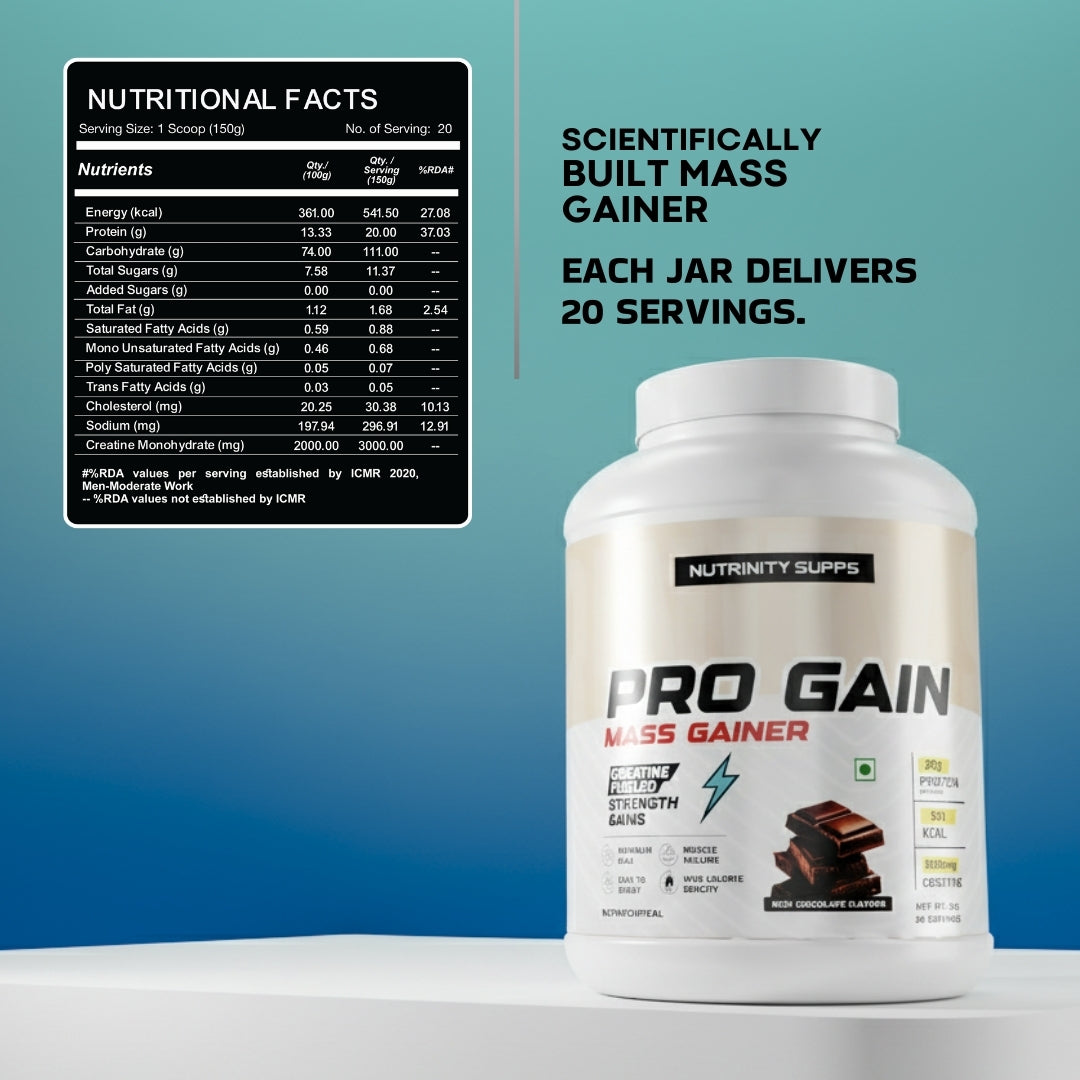 Pro Gain